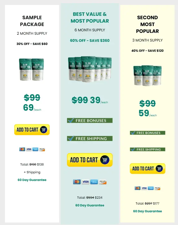 slim boost tea price